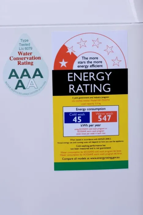 Framed Print : Environment - Energy and water efficiency rating label on new washing machine New Zealand Framed Print : Environment - Energy and water efficiency rating label on new washing machine New Zealand