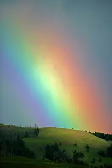 Weather Prints: Rainbow - Lamar Valley - Yellowstone National Park, USA